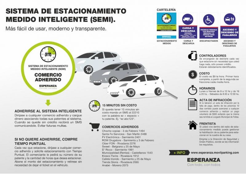 estacionamient medido esperanza1